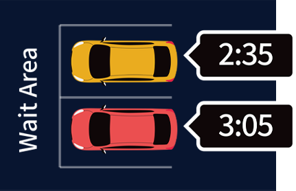 zoom-nitro-timer-evd-pos-geo-fencing-key-transaction A graphic of two cars in the same lane