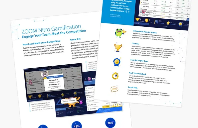qsr-zoom-nitro-brochure-banner A page of information about gamification