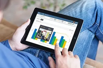feature-3 A person is using an ipad to view the graph.