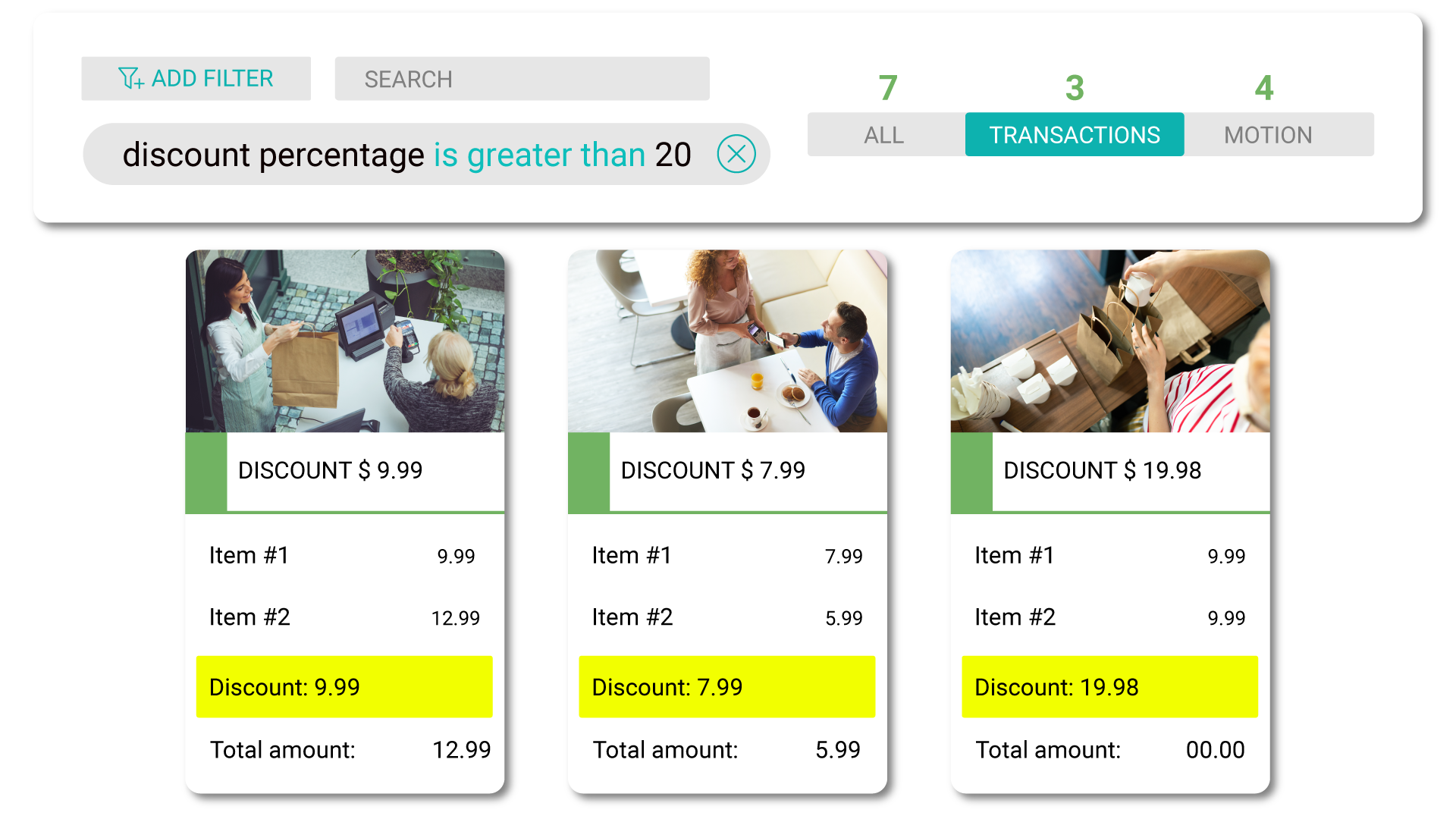 restaurant-Eliminate-discount-abuse (1) A screen shot of the three different prices.