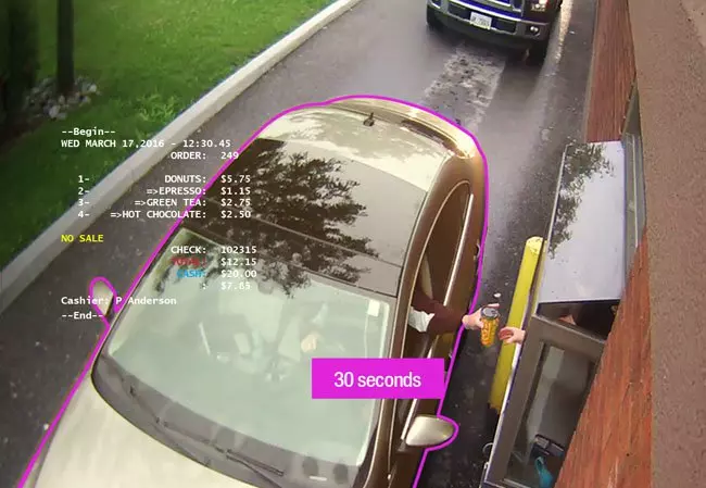 viewmore A car is shown with a purple dot on it.